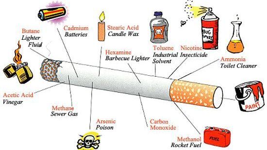 cigarette-ingredients