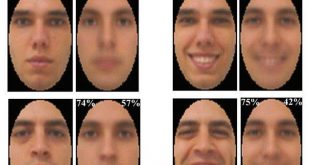 ساخت رباتی که ذهن را می‌خواند